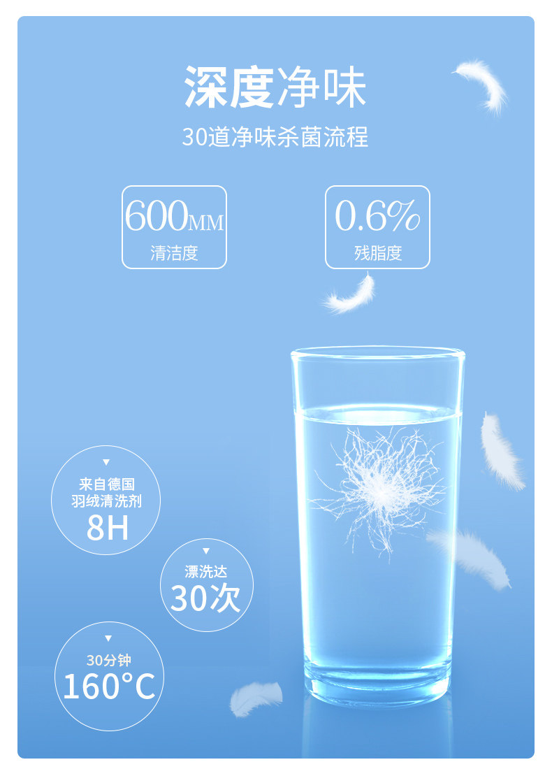 雅鹿 儿童 薄款羽绒服 90%白鸭绒 图5