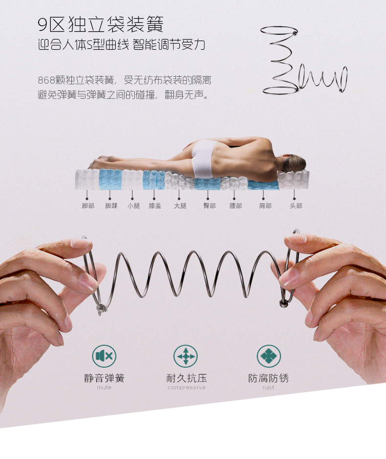 Tuer cao su thiên nhiên độc lập nệm nệm tre xanh than lò xo Simmons 1,5m1,8 m - Nệm nệm gấp 3