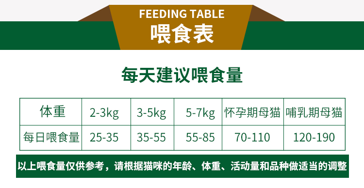 Thức ăn cho mèo trả tiền 2,5kg mực xào rau và salad rau Anh ngắn đẹp Garfield toàn thời gian thức ăn cho mèo thức ăn số lượng lớn 5 kg các loại thức ăn cho mèo