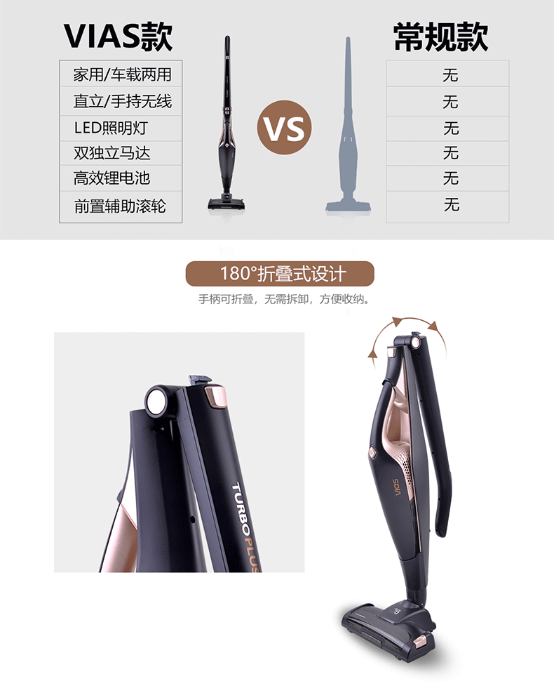 Máy hút bụi không dây Vias weiais dành cho gia đình nhỏ với chiếc máy hút lông mèo mạnh mẽ cầm tay mạnh mẽ - Máy hút bụi robot hút bụi shimono