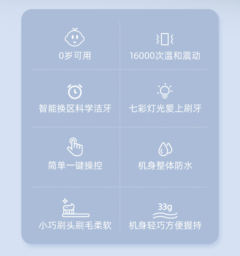 BabySmile S-204宝宝电动牙刷+6刷头 图2