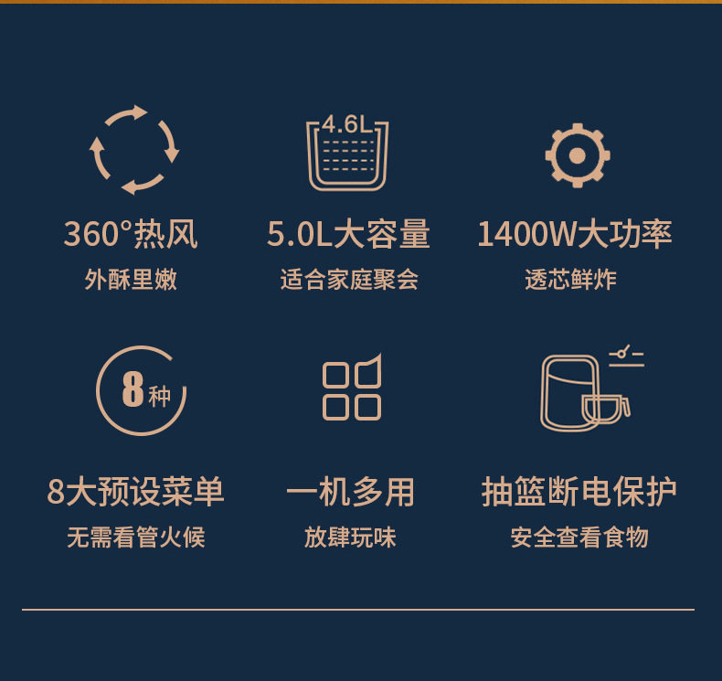 WeChat Picture_20220427211851_01_02
