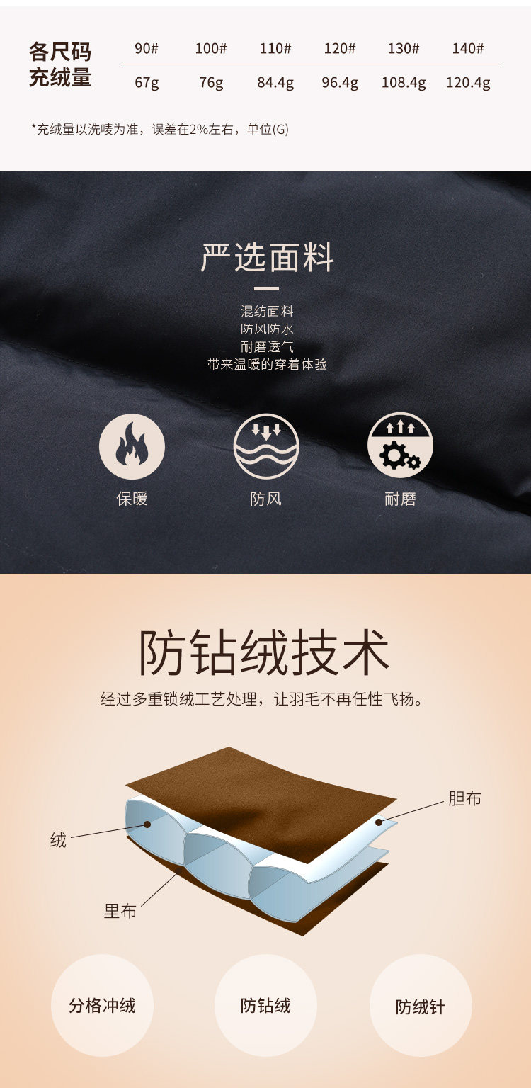 日本人气童装 petitmain 貉毛大领 90白鹅绒羽绒服 图9