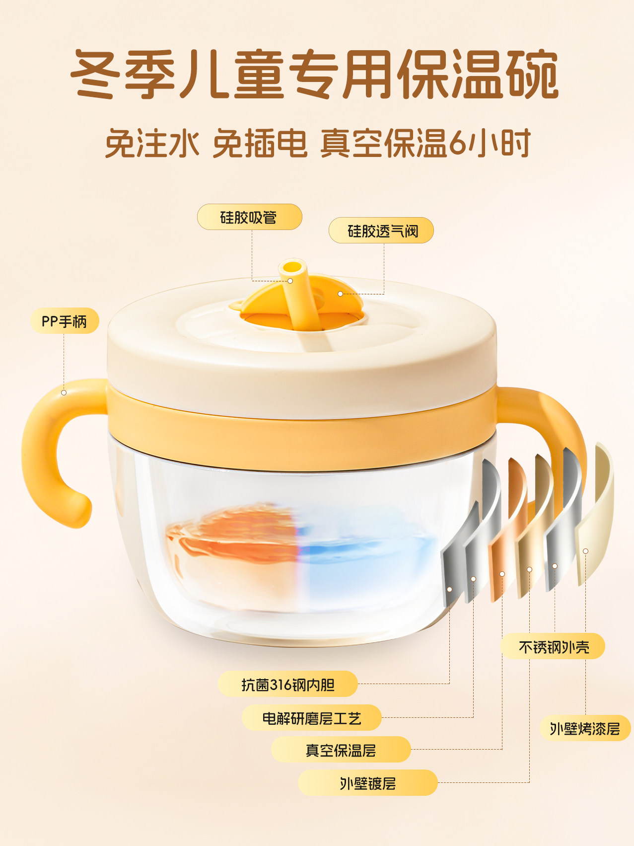 Baby Food Bowl, Special for Infants to Eat Rice Noodles, Constant Temperature Water Filling, Insulated Bowl, 316L Stainless Steel, Kidsren's Tableware Lunch Box