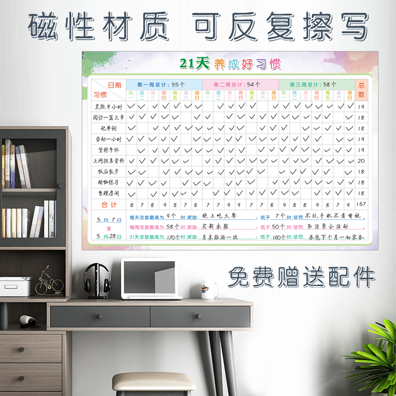 21 days Good Habit Formation Schedule Exercise Weight Loss Punch Card Slimming Slimming Table Learning Schedule Time Management Table