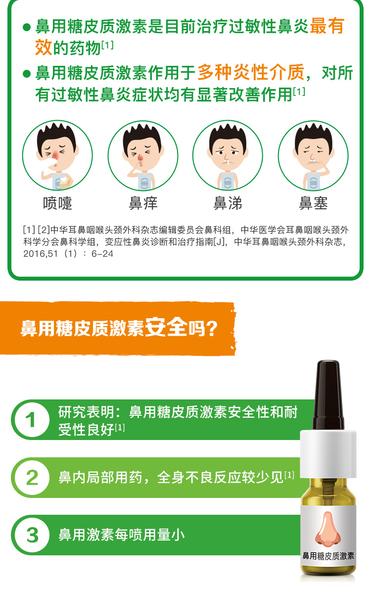 雷诺考特 布地奈德鼻喷雾剂 120喷 治疗过敏性鼻炎 图9