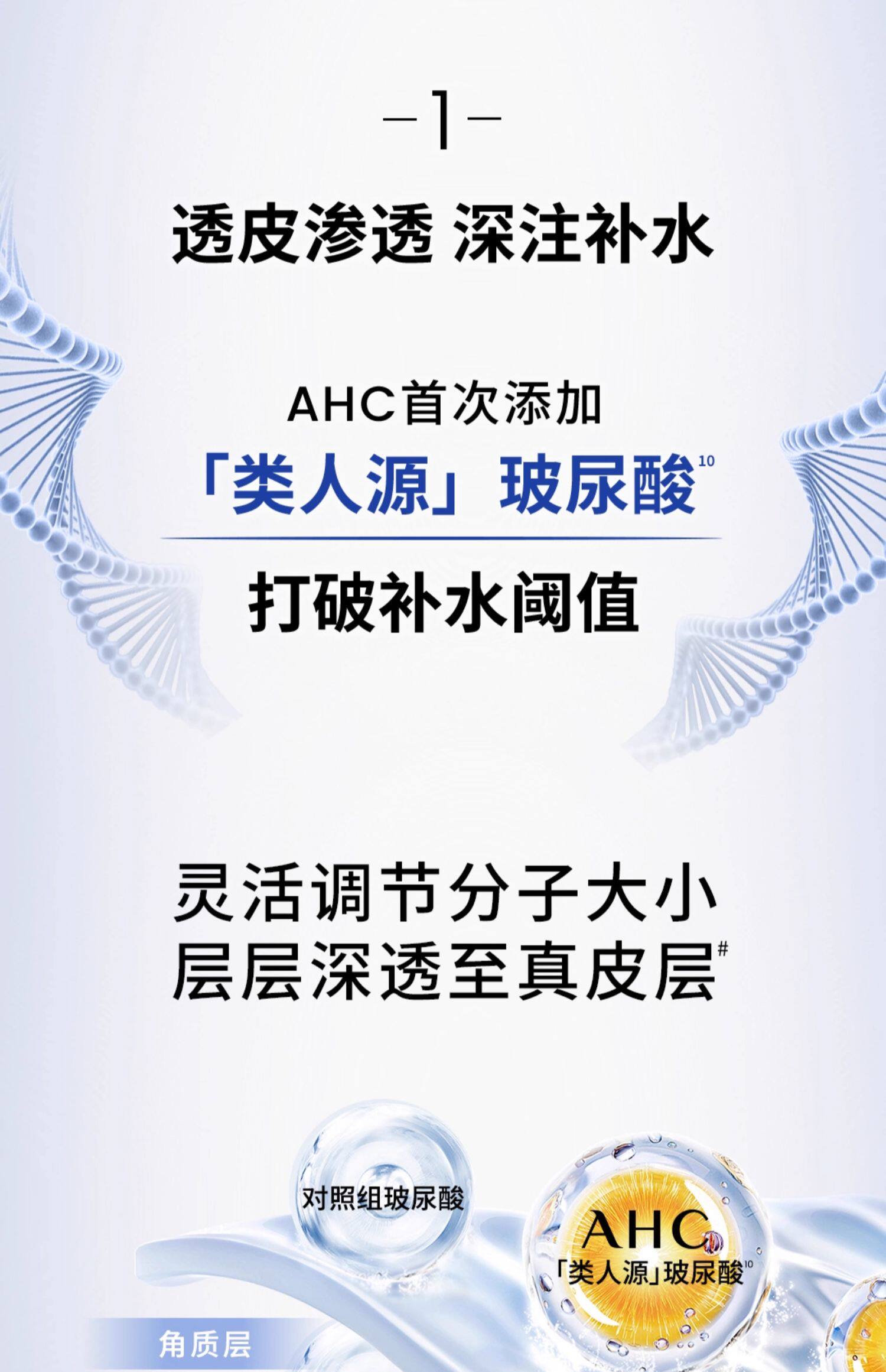 【香港直效郵件】 韓國 AHC 愛與純水光水乳保養套裝 爽膚水130ml+乳液100ml 淡紋緊緻 深層保濕 提亮膚色 含玻尿酸+B5【抗初老套裝】