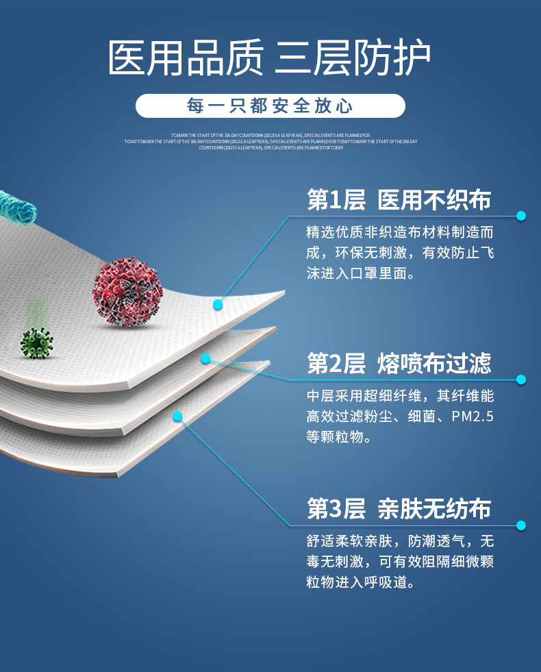 豫中健 一次性医用口罩 20只 线下药店同款 图5