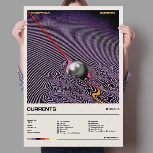 Музыкальный альбом Band Dardails Poster Rap Hop Hop Posters