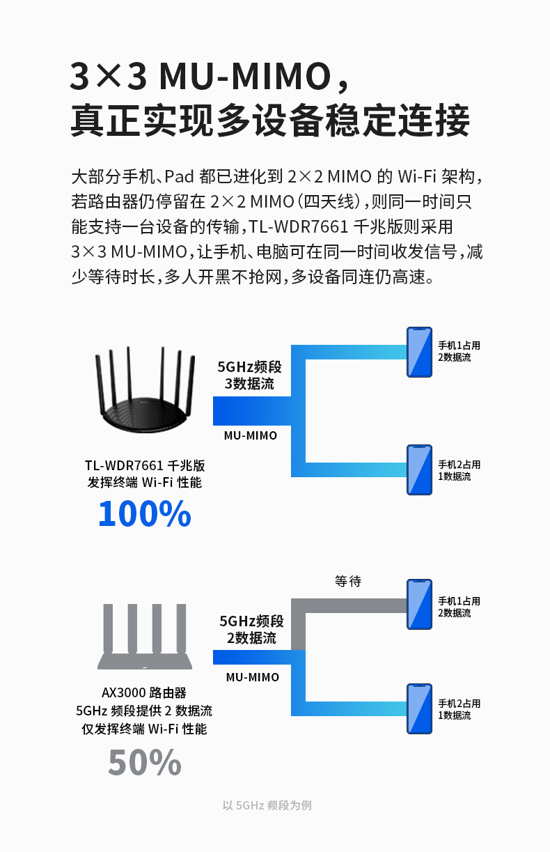 O1CN01Qrm3E01ZDmoCS2KU5_!!400693161.jpg