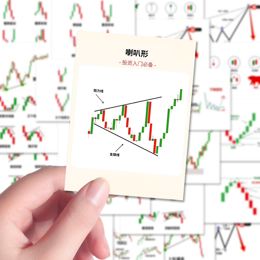 96张炒股干货进阶版炒股小知识轻松了解手账本素材装饰贴画防水评价- 淘宝网