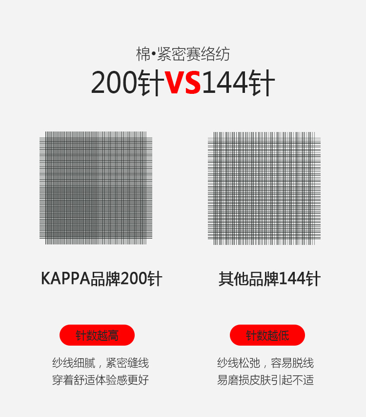 Kappa 情侣时尚隐形船袜 3双 图4