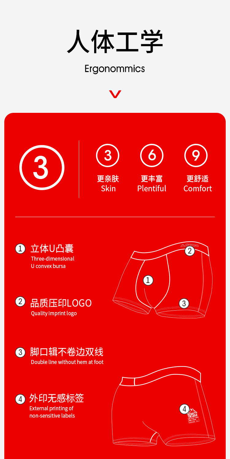 Kappa 男士 95%棉抑菌平角内裤 3条 图2