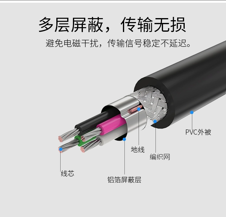 CableCreation cáp mở rộng USB sạc nam mở rộng dòng dữ liệu nối nhôm của người mẹ 0,5 m 1 m 2 m 3 m điện thoại bàn phím chuột U-tốc độ thẻ máy tính USB2.0 - USB Aaccessories quạt gió mini