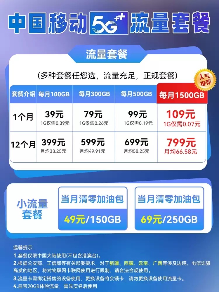 [Sf Express] Hongmeng Smart Selection 5g Cpe Portable Wifi Wireless Network Mobile Router Wifi6+3000M Unlimited Speed Full Network Access Data for Home, Outdoor Travel, Portable Hotspot