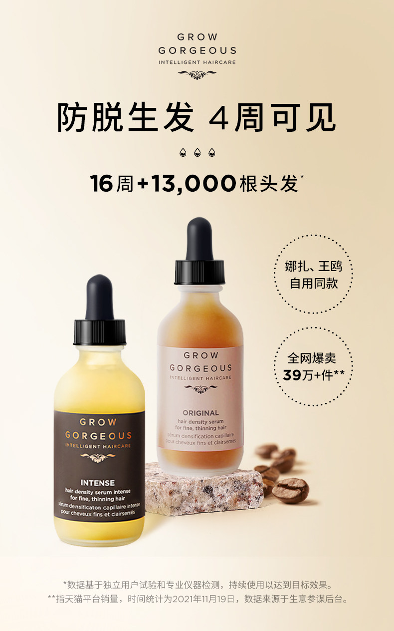 Grow Gorgeous 生发精华 加强版 60ml 双重优惠折后￥278包邮包税 赠洗护套装50ml*3支 88VIP会员还可95折