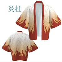 Воспаленная рубашка