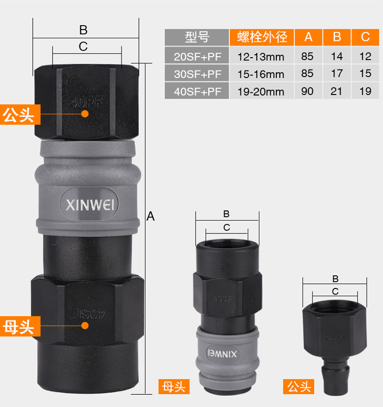 Khớp nối ống khí nhanh khớp tự khóa khớp loại c khớp nhựa cao áp ống khí nén súng hơi nam và nữ giá máy nén khí trục vít