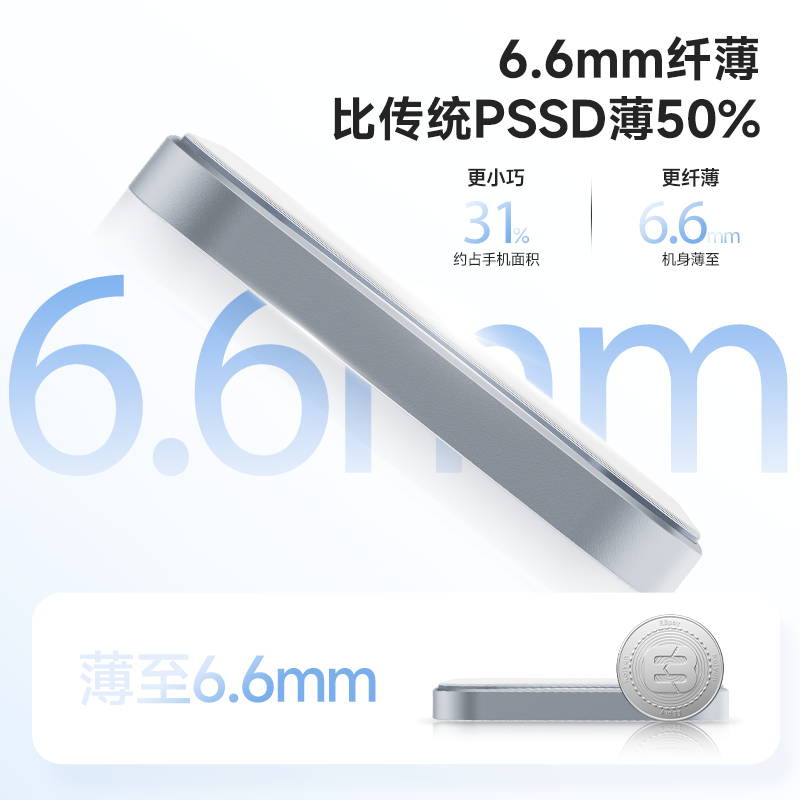 Fanxiang Mobile Solid-State Drive Ps2005 Magnetic 1Tb Large Capacity Suitable for Apple Mobile Phones and Computers External Pssd