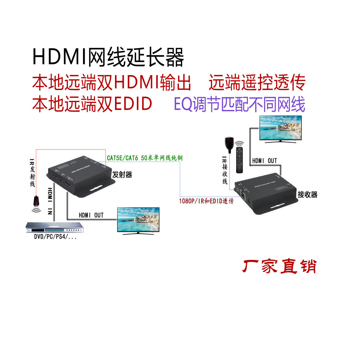 HDMI extender network cable network 50 m IR remote control POE unilaterally powered 10% rings out of double EDID-Taobao