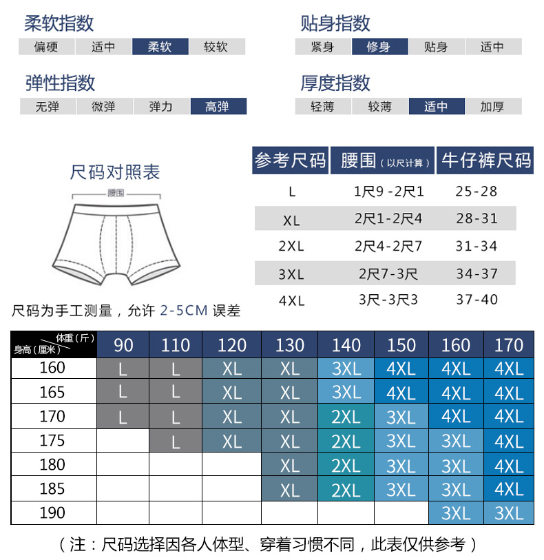 罗蒙 男士40支精梳棉 透气抗菌平角内裤 4条装 图10