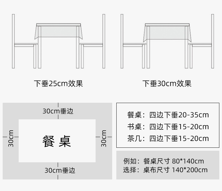 Mật khẩu Anh Khăn trải bàn Bắc Âu vải cotton ghế không thấm nước dùng một lần bàn cà phê bàn ​​mat bàn lưới đỏ - Khăn trải bàn khăn trải bàn hội nghị