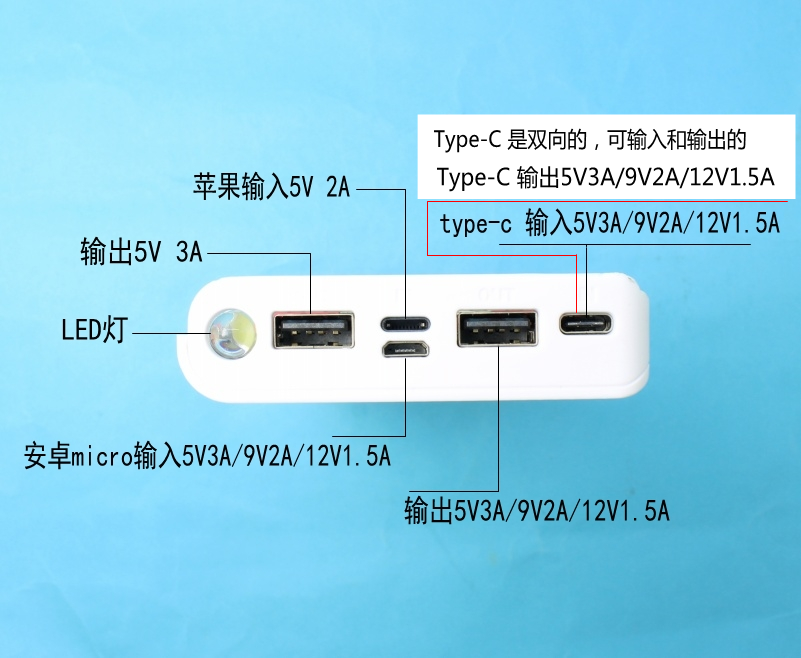 PD nhanh phí QC3.0 cung cấp điện thoại di động phần 8 18650 Kits hộp DIY sạc kho báu làm tổ phụ trách nhanh hai chiều - Ngân hàng điện thoại di động sạc dự phòng nhanh