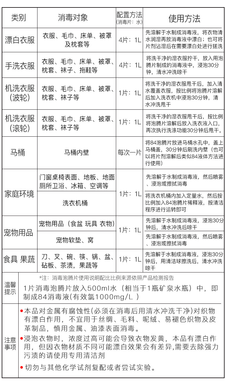 洗得宝 84消毒泡腾片 100片 杀菌消毒 1片=500ml消毒液 图4