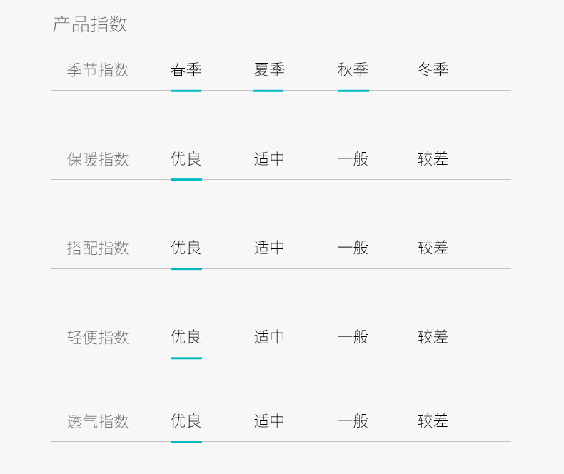 小米生态链 芯迈 天丝裸足休闲鞋 图29