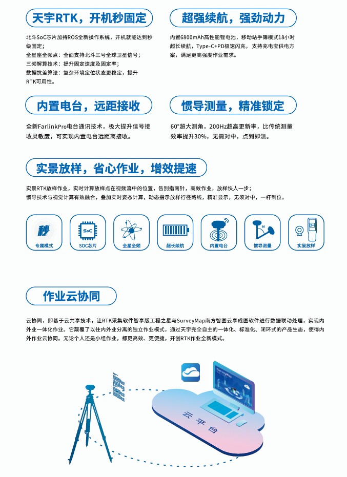Агрометр 南方天宇c9pro/c9pro 高精度测亩仪 工程测量 rtk South