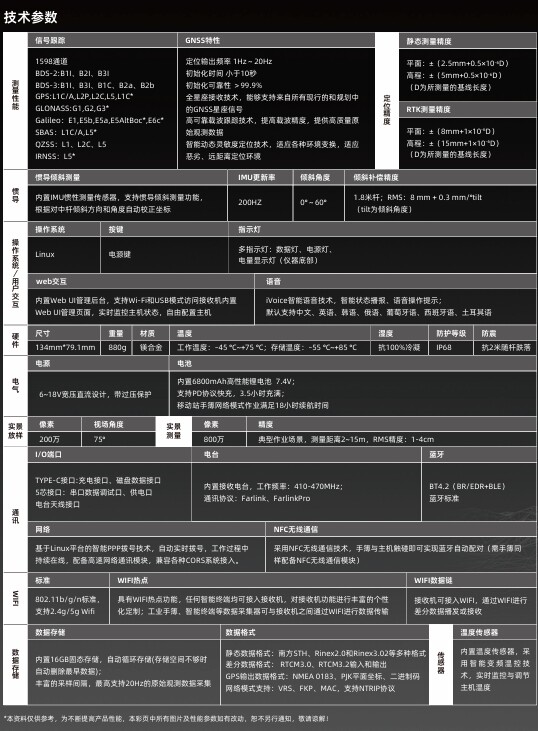 Агрометр 南方天宇c9pro/c9pro 高精度测亩仪 工程测量 rtk South