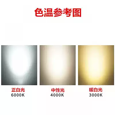 LED kitchen and bathroom lights Kitchen lamps and lanterns LED set of high-end ceiling lights 300 600LED ceiling lights super bright household energy-saving