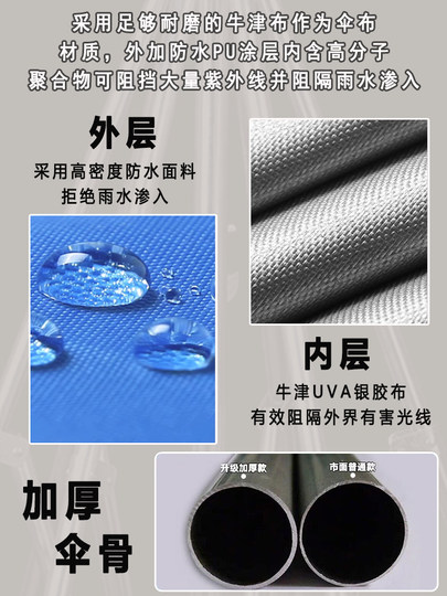 Sonnenschirm im Freien, Hangschirm, Stall, großer Regenschirm, Türladen, rechteckiger, verdickter Sonnenschutzschirm, Überdachung