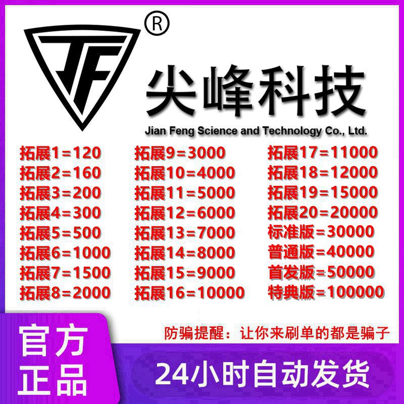 Automatically Generates Cubes 120 160 200 300 500 1000 1500 2000 3000 5000 10000