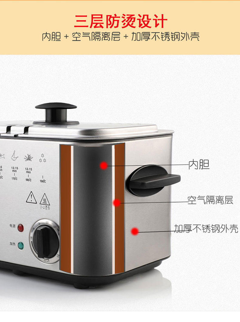 Weighmax 无油烟油炸机 鸡翅麻花油条一机搞定 1.5L 图5
