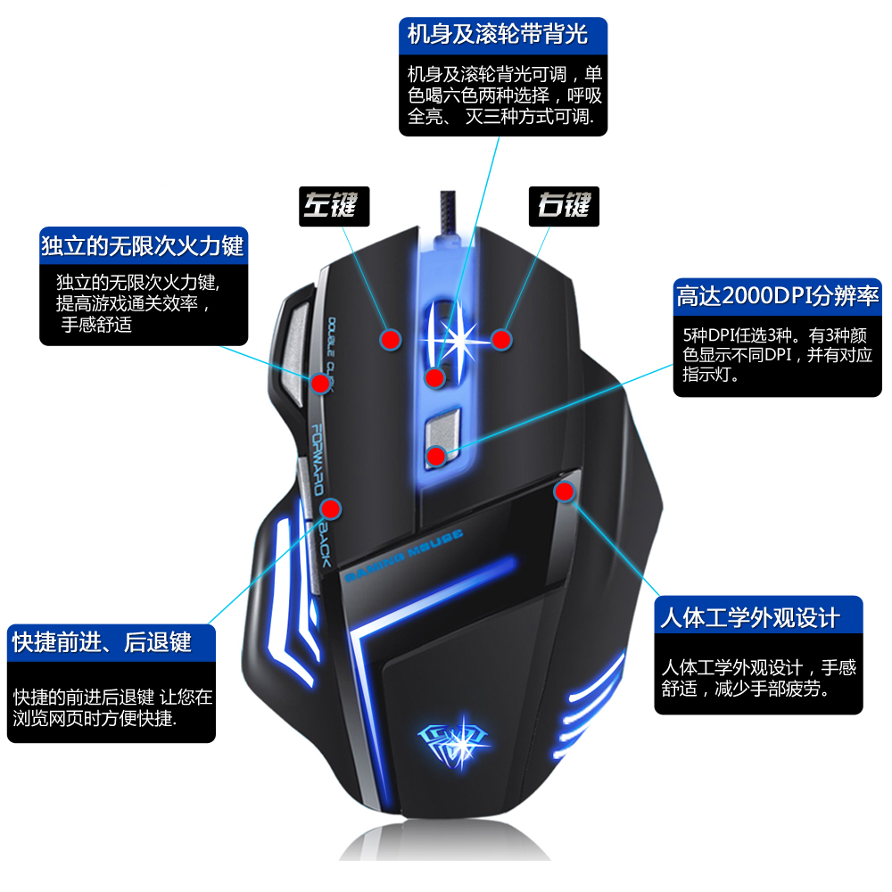 Tarantula ghost shark USB wired computer desktop Internet cafe Rat standard e-sports eat chicken macro LOL mobile game CF can be equipped with throne