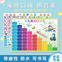 Magnetic 99 multiplication formula table 99 division Early childhood phonics card wall sticker Primary school basic unit conversion Magnetic force