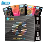 名流 Ультра -тихие мужчины с сексом с презервативами с упорной зубной стержней волки с высокой перспективой. Женская вибрация