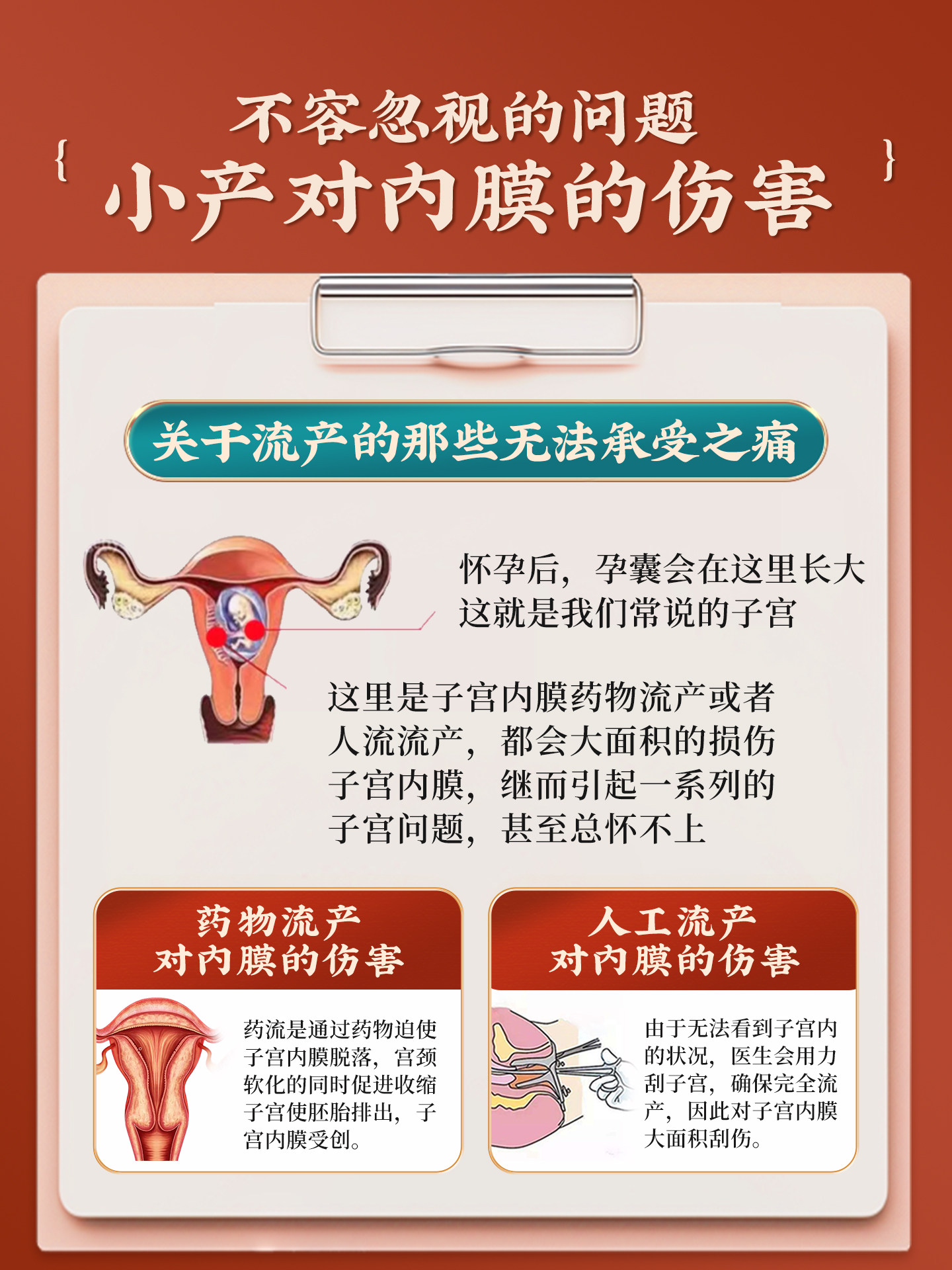 Postpartum Care Supplement for Small Postpartum Recovery, Aojia Bazhen Paste, Post-Operative Nutrition, Dual Nourishment for Qi and Blood, Postpartum Lochia Discharge