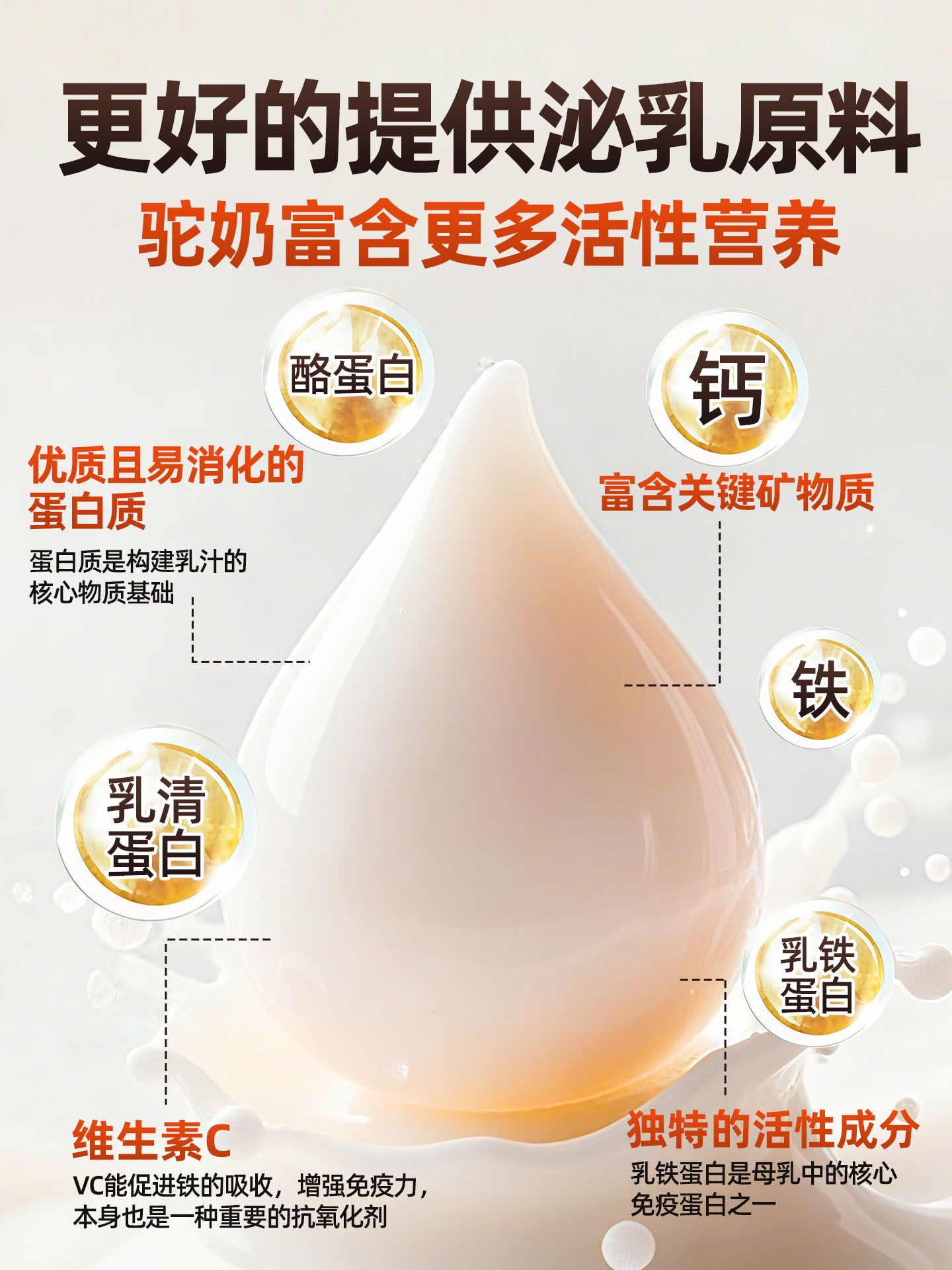 ]Breast Milk Promoting Soup Milk Powder to Increase Milk Supply during Lactation, Non-Five-Red Soup for Postpartum Mothers to Stimulate Milk Production, Tongcao Milk Promoting Agent