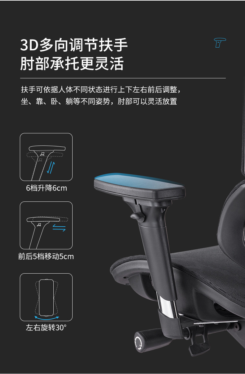 精一 多功能人体工学椅 图10
