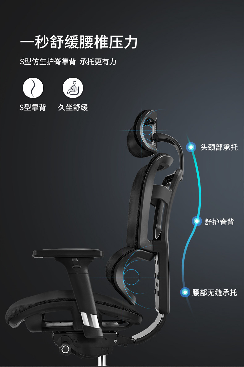 精一 多功能人体工学椅 图6