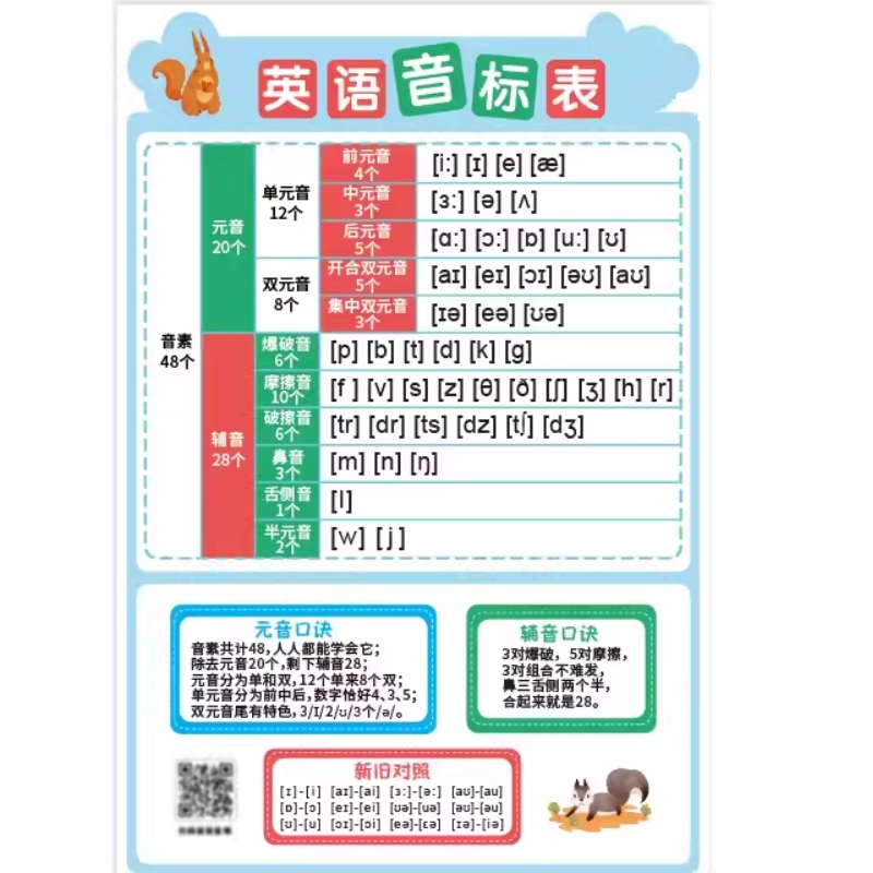 2023春小学语文寒假阅读三四五六年级一二年级人教版小学生教材同步阅读理解每日打卡计划语文阅读理解强化训练每日一练周周练荣恒