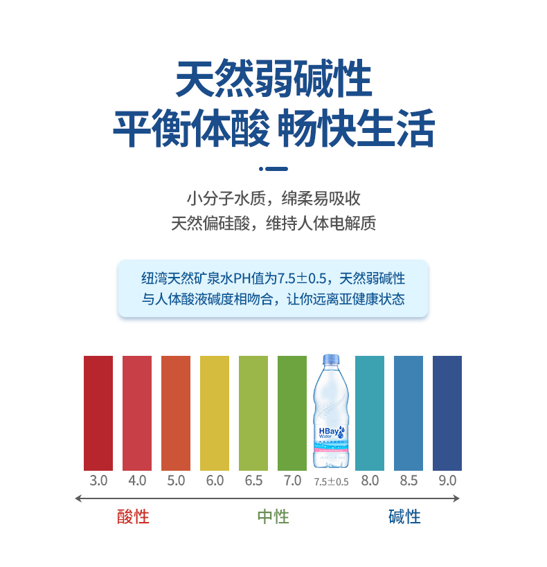 纽湾饮用水新西兰进口500ml*20瓶