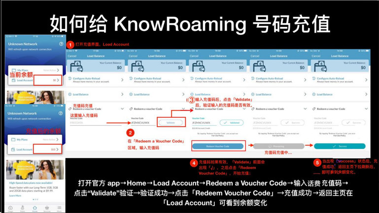 如何给美国手机号充值