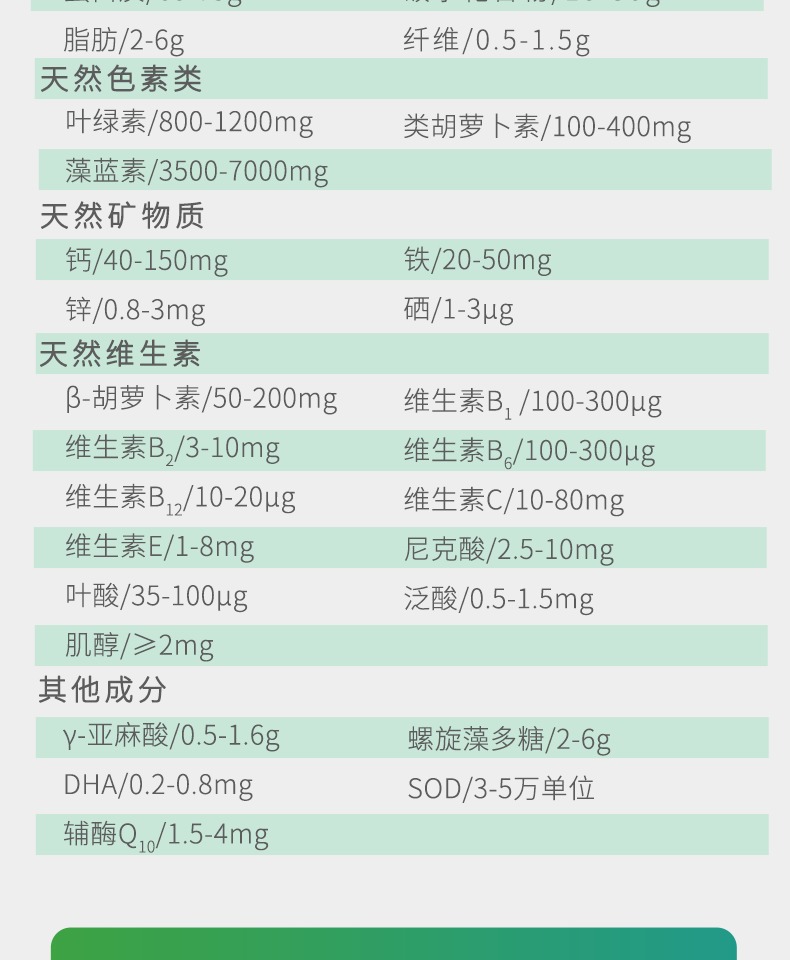 600片！海迪程海湖螺旋藻片150g提高免疫力