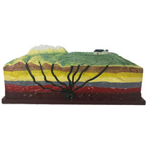 Earthquake model earthquake demonstration teaching aids science science popularization teaching aids junior high school geography teaching instruments