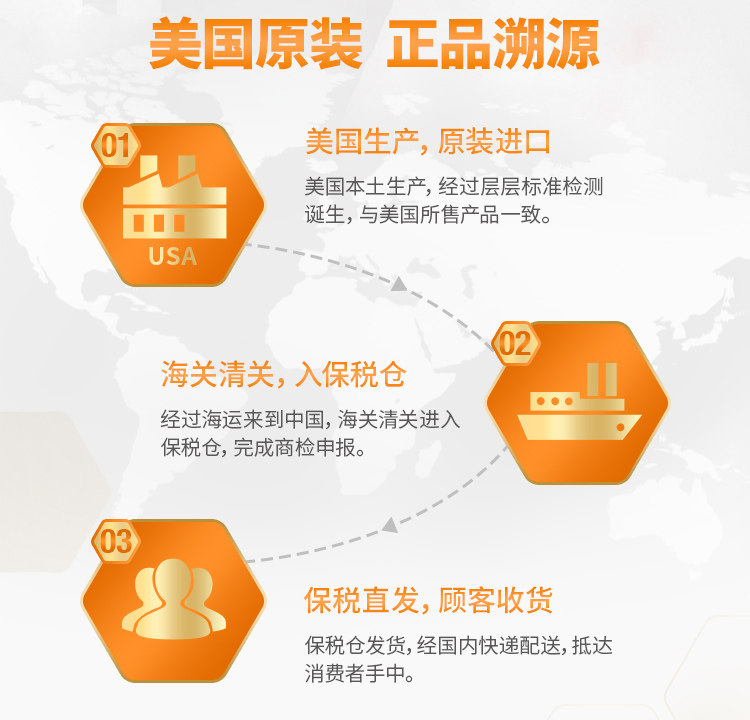 美版 美赞臣 Premium配方2段 婴幼儿奶粉 567g 图7