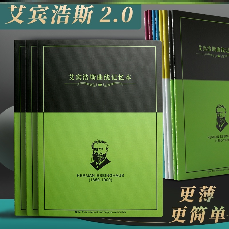 Ebbinghaus forgetting curve memory this English word portable postgraduate study review plan notebook