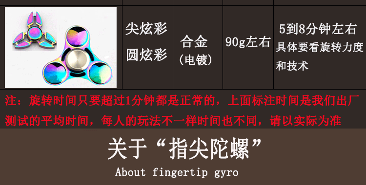 Hand spinner - Ref 2615892 Image 11